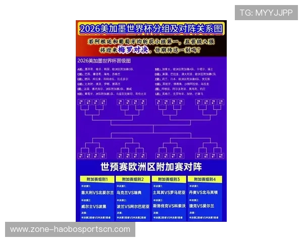 2026年世界杯西班牙和沙特出线形势最新动态及晋级形势全面解读
